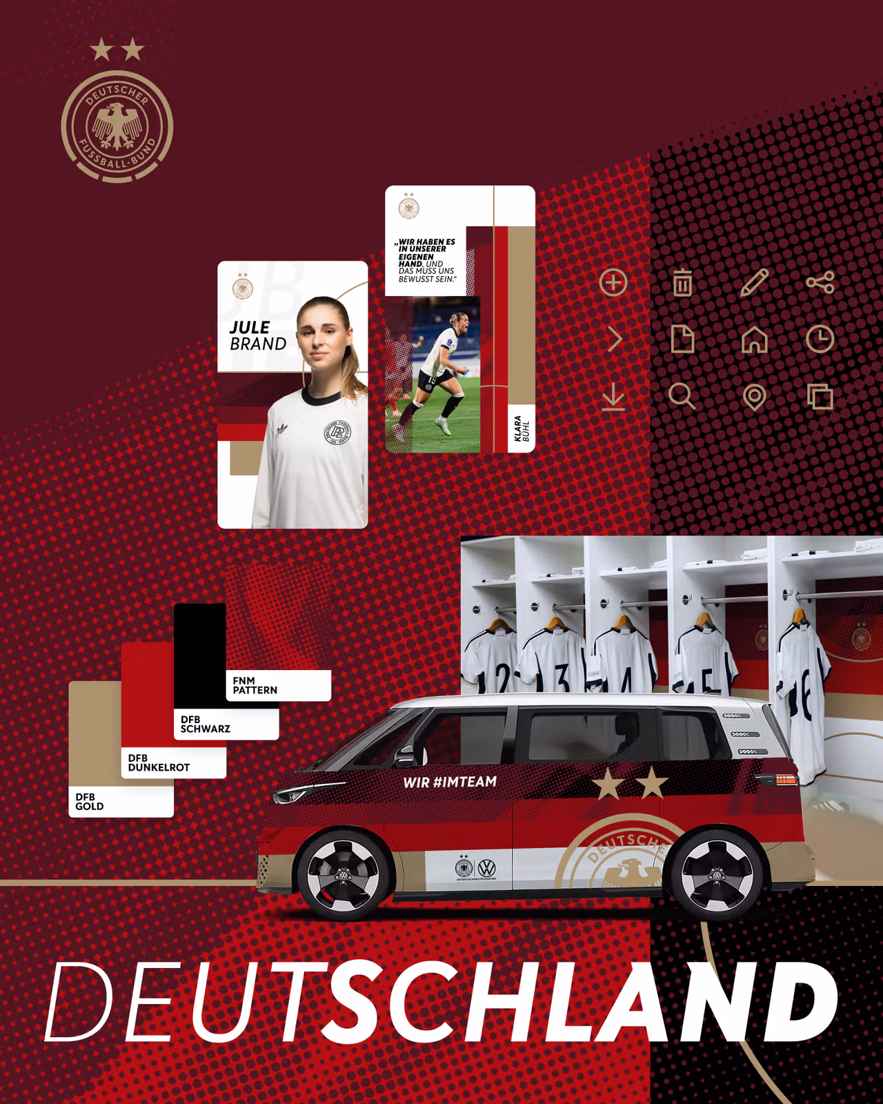 Deutscher Fußball-Bund — Branding