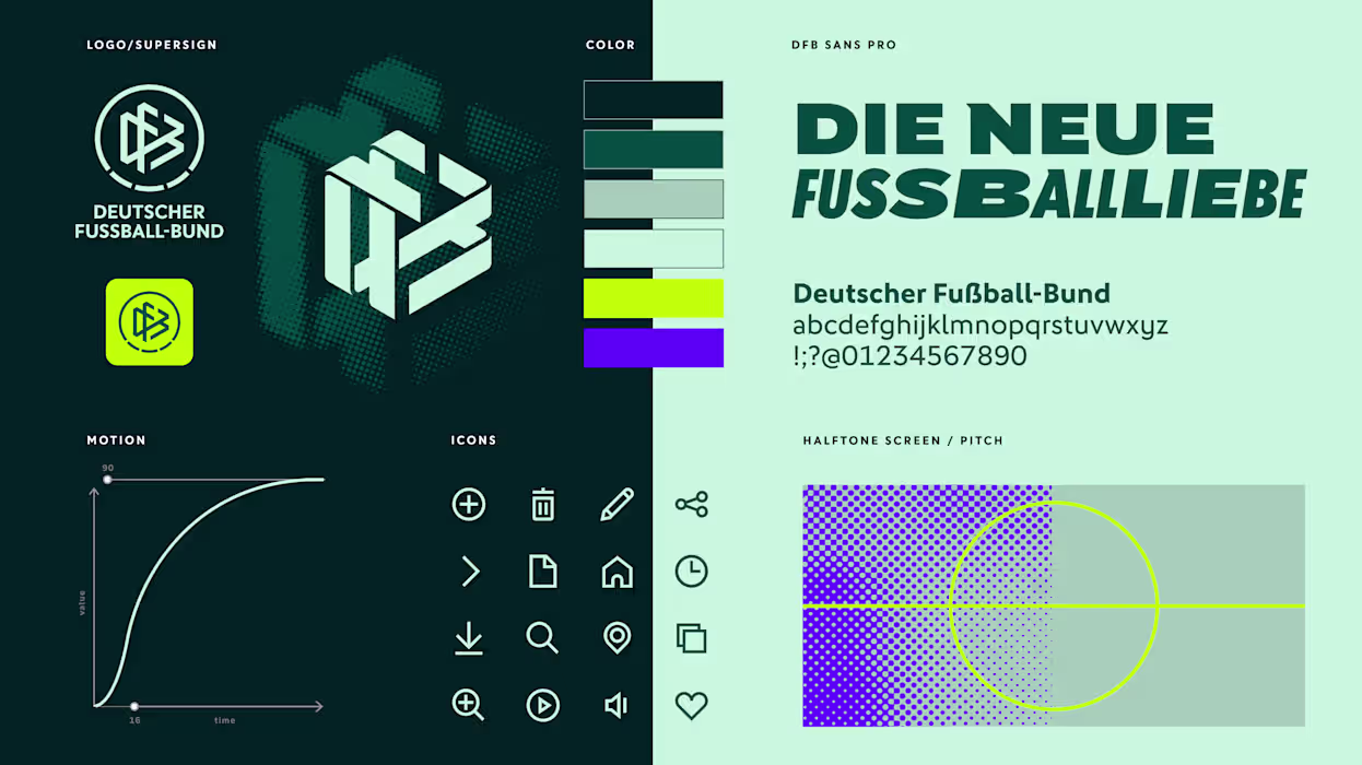 Deutscher Fußball-Bund — Typography graphic